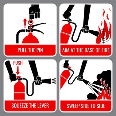 How to use a fire extinguisher - Pull the pin, aim at the base of fire, squeeze the lever, sweep side to side.